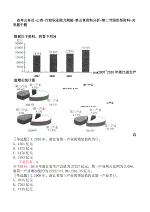 省考公务员-山西-行政职业能力测验-第五章资料分析-第二节图形型资料-.docx