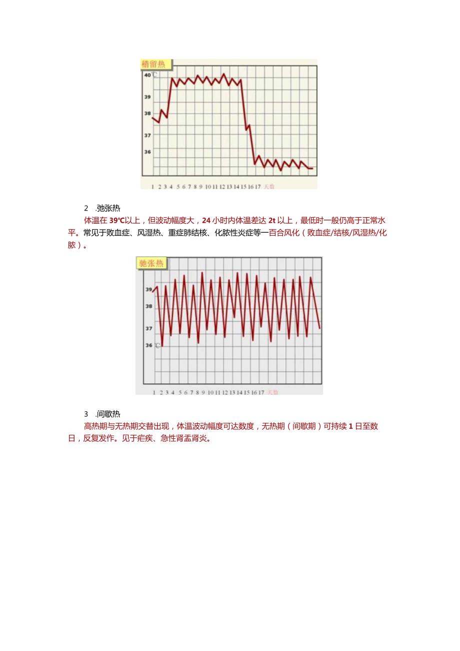 诊断学考试复习重点总结.docx_第3页