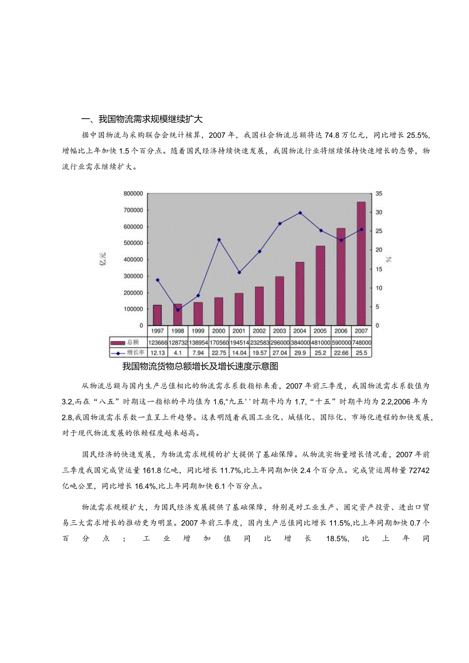 某年度物流行业风险分析报告.docx_第1页