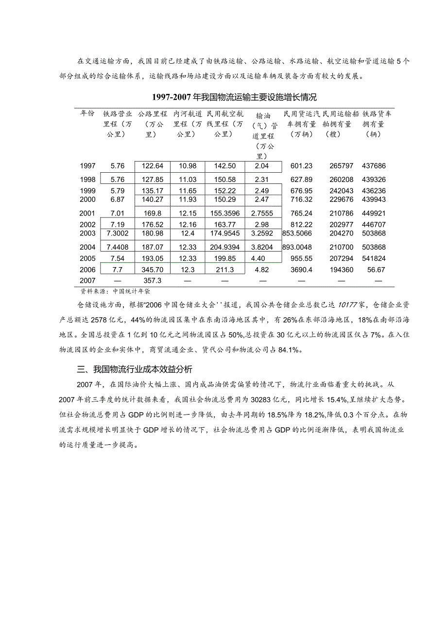 某年度物流行业风险分析报告.docx_第3页