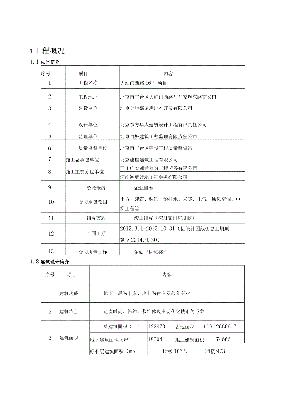 某工程项目创优策划方案.docx_第2页