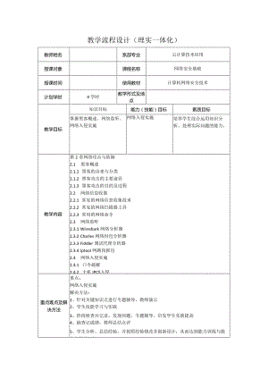 计算机网络安全技术（微课版）-教案2.1--2.4黑客概述、网络信息收集、网络监听、网络入侵实施（4学时）.docx