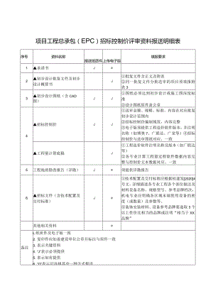 （工程结算审核表-财政评审用报表-标准格式最新）-招标控制价评审资料报送明细表.docx