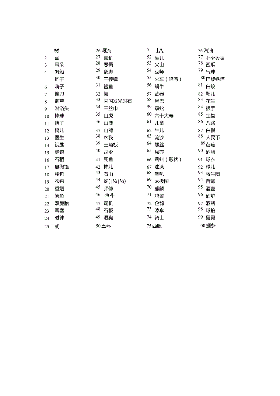 隐藏在数字中的密码.docx_第2页