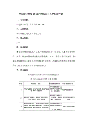 中等职业学校《机电技术应用》人才培养方案.docx