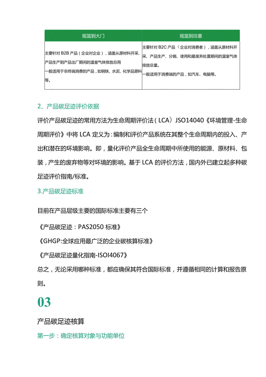 碳足迹评价流程总结.docx_第3页