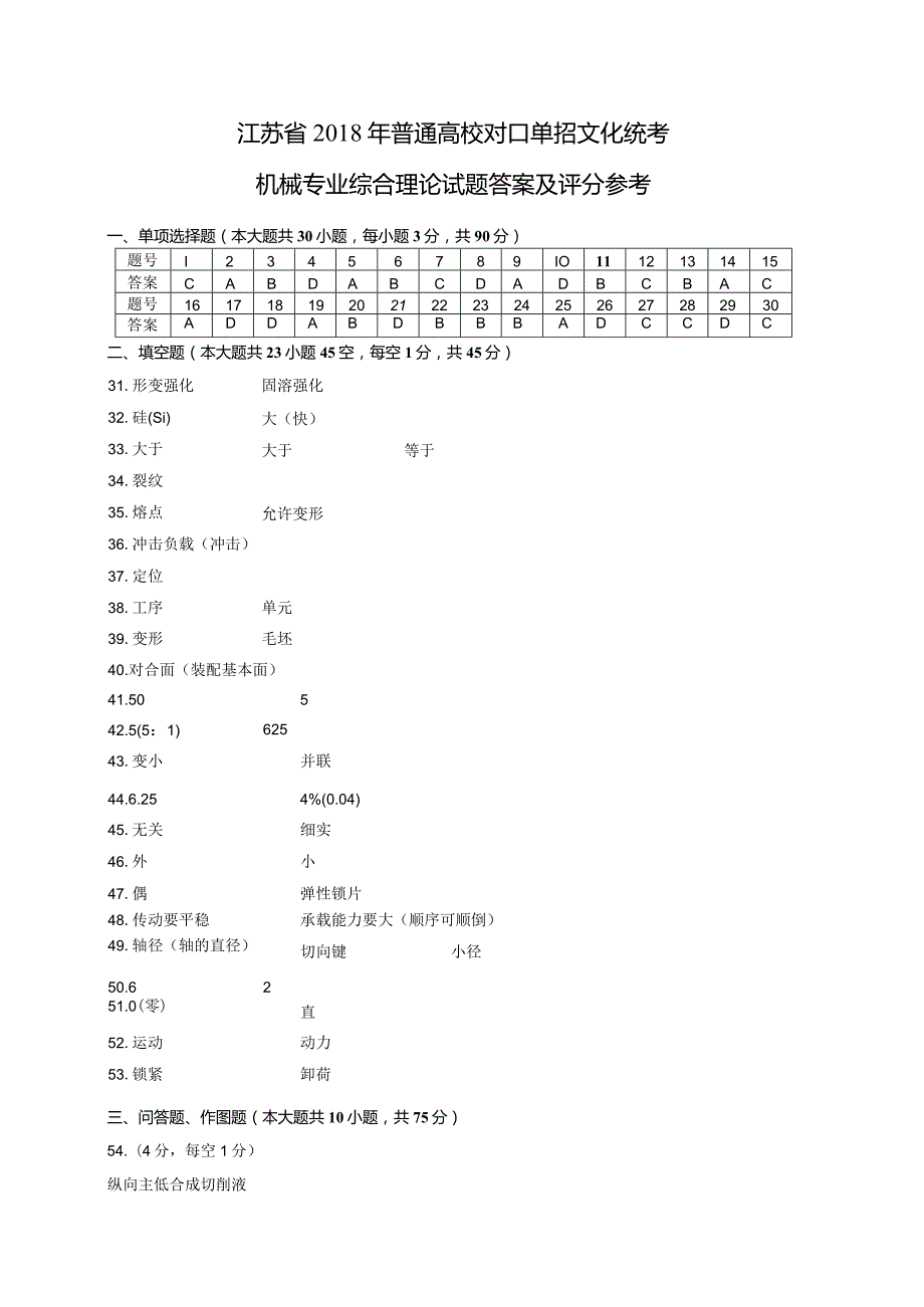 机械2018年江苏对口单招文化综合理论试卷答案.docx_第1页