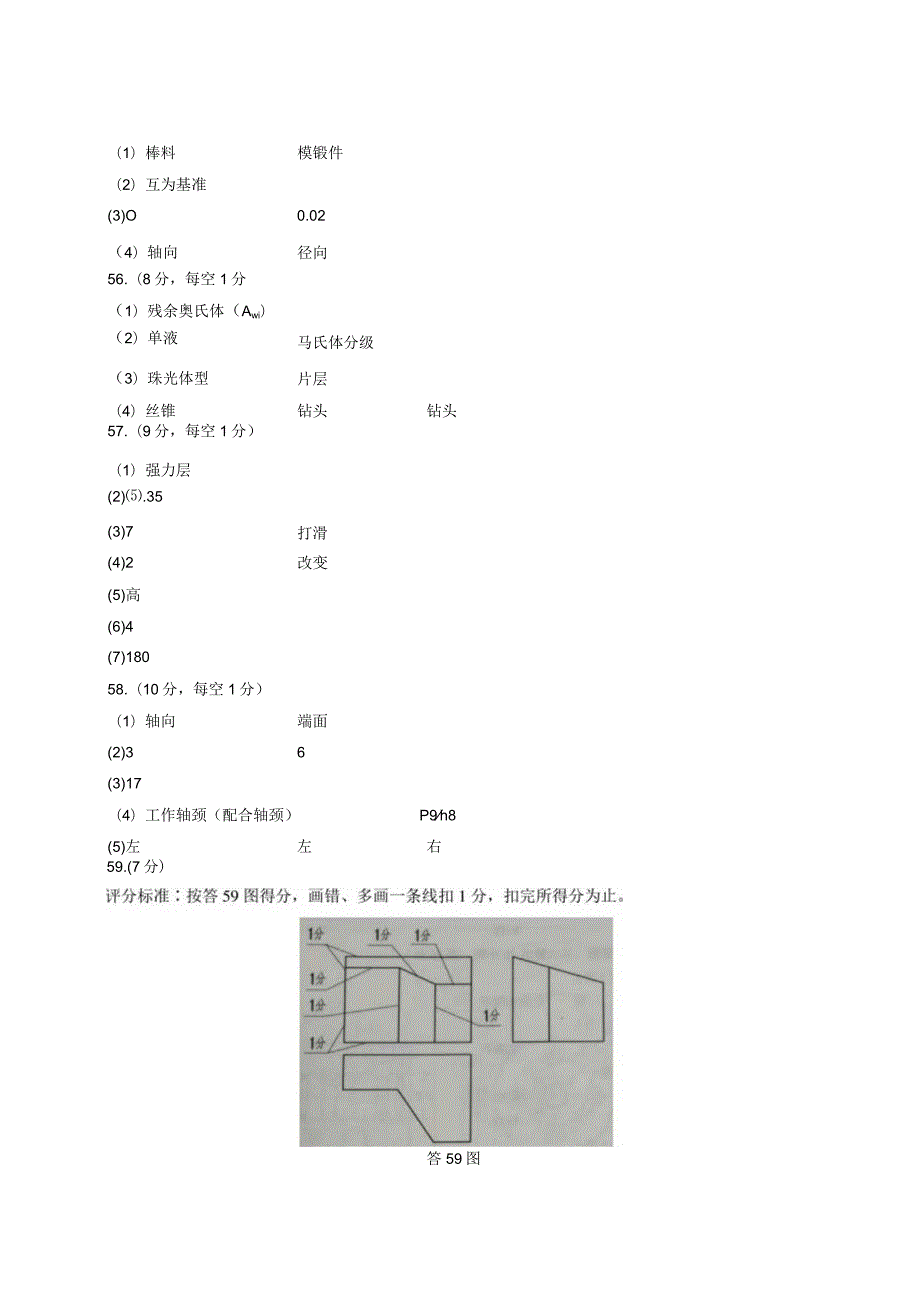 机械2018年江苏对口单招文化综合理论试卷答案.docx_第2页