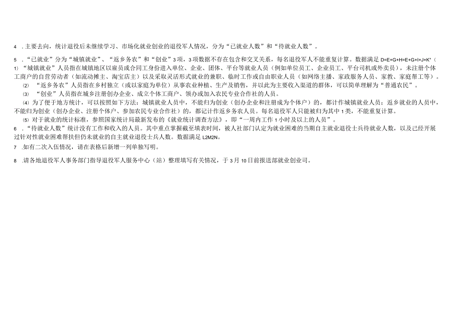 2023年度新增自主就业退役士兵就业及去向情况表.docx_第2页