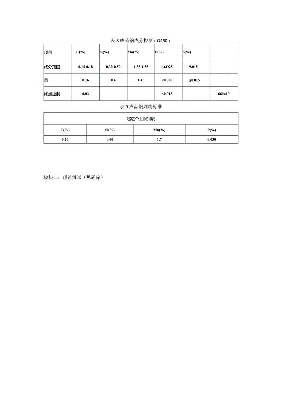 （全国职业技能比赛：高职）GZ007新材料智能生产与检测赛题第6套.docx_第3页