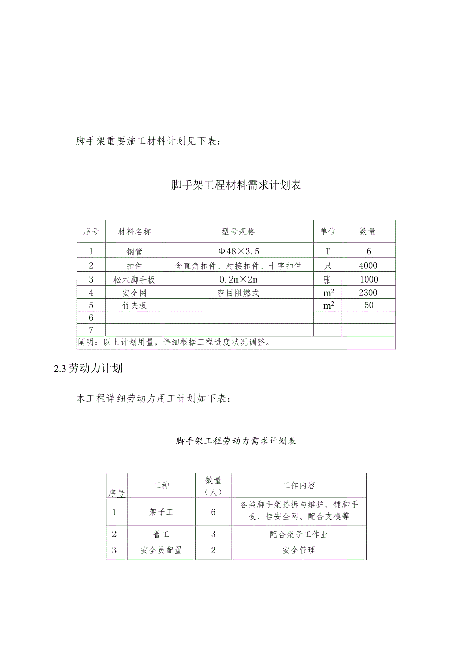 筒仓外的落地式脚手架施工方案.docx_第3页