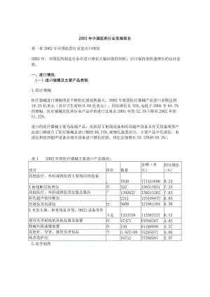 某年度中国医药行业发展报告.docx