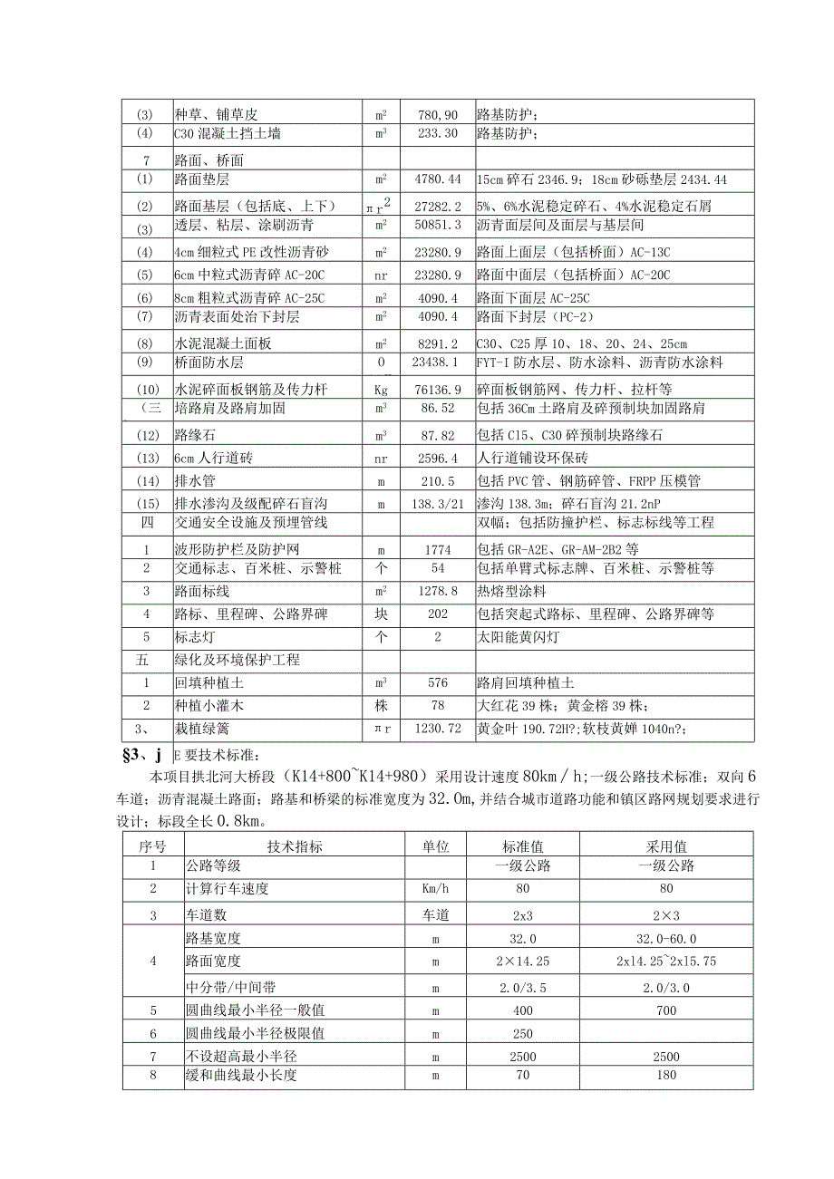 某大桥施工组织设计方案(PDF66页).docx_第3页