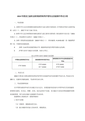 72-6护理专业技能操作考试大纲.docx