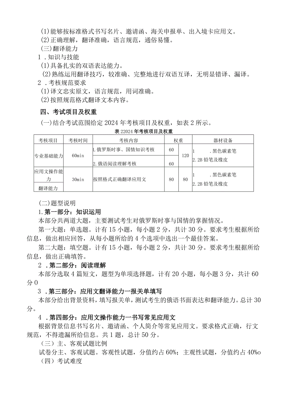 77-1商务俄语专业技能操作考试大纲.docx_第2页