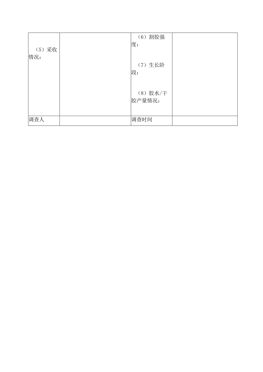 园地价格评估工作园地承包经营调查表.docx_第2页