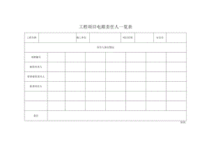 工程项目电箱责任人一览表.docx