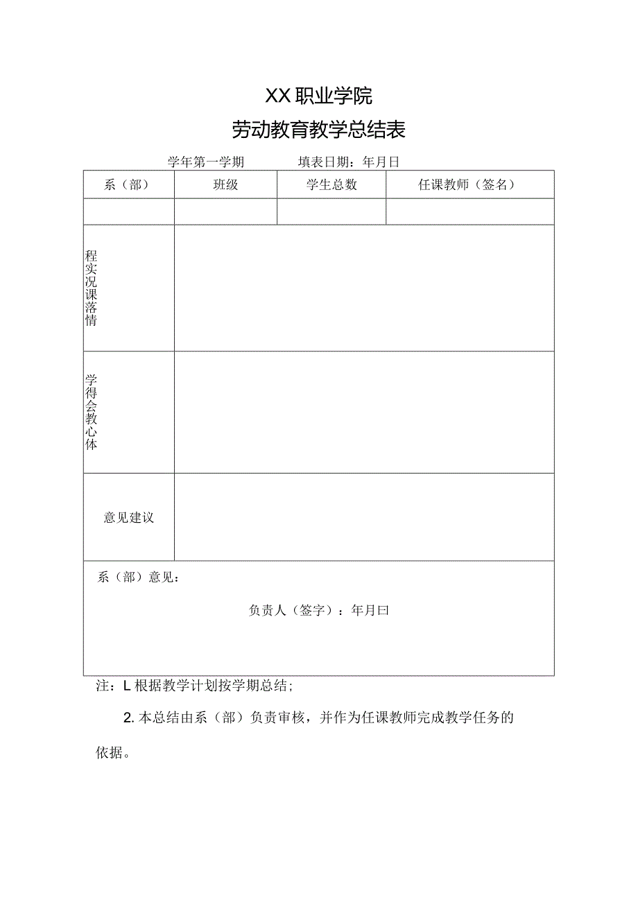 XX职业学院劳动教育教学计划表（2024年）.docx_第2页