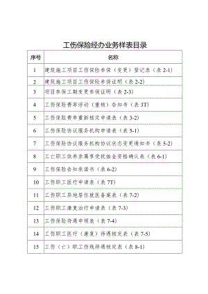 江西2024工伤保险经办业务样表.docx