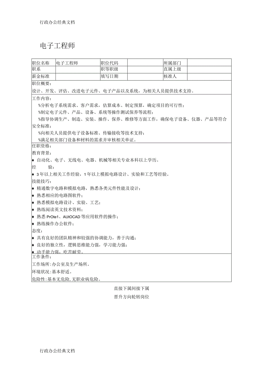 职位说明书：电子工程师.docx_第1页
