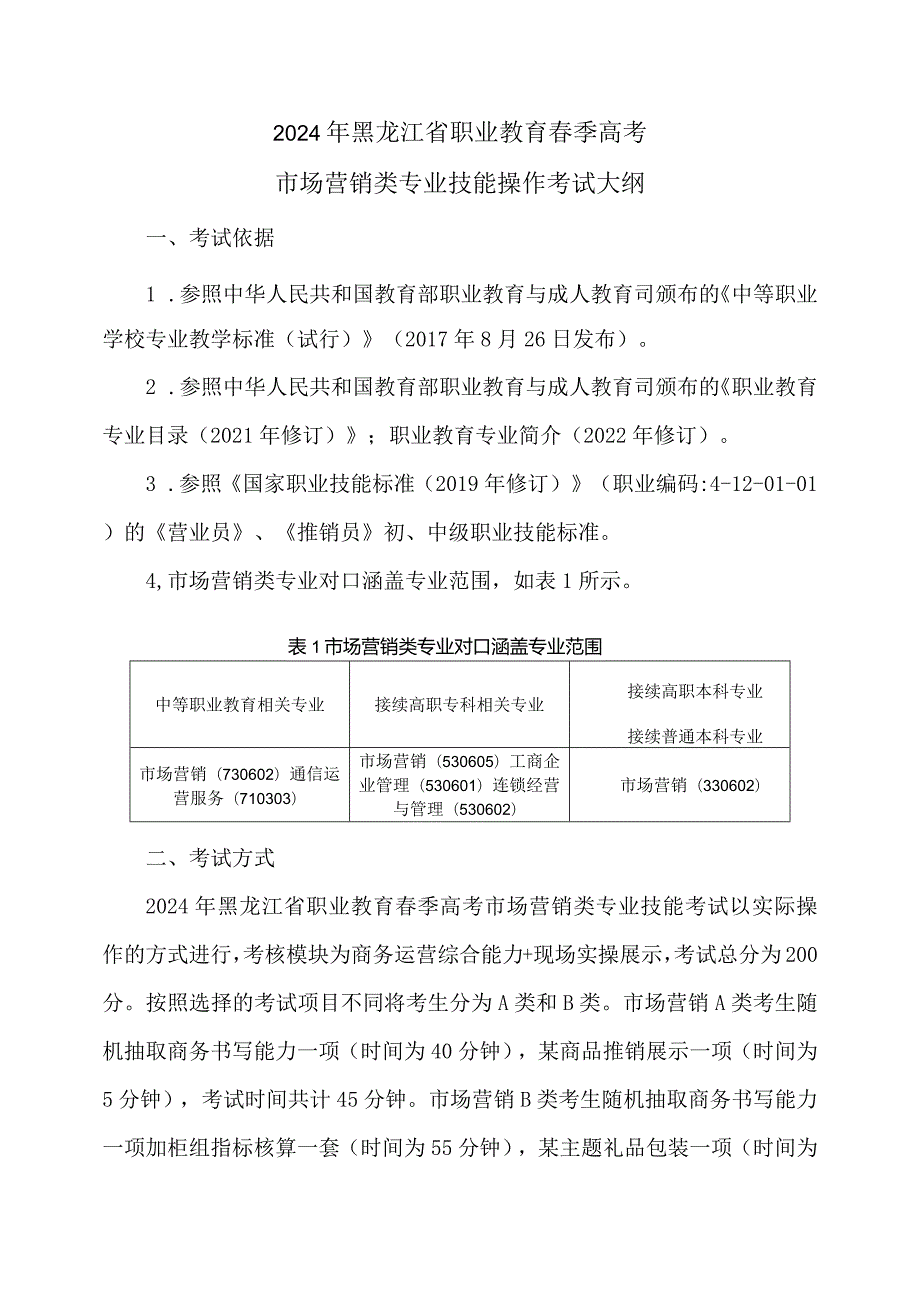 73-2市场营销类专业技能操作考试大纲.docx_第1页