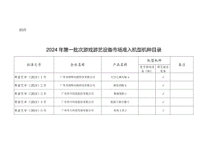 广东《2024年第一批次游戏游艺设备市场准入机型机种目录》.docx