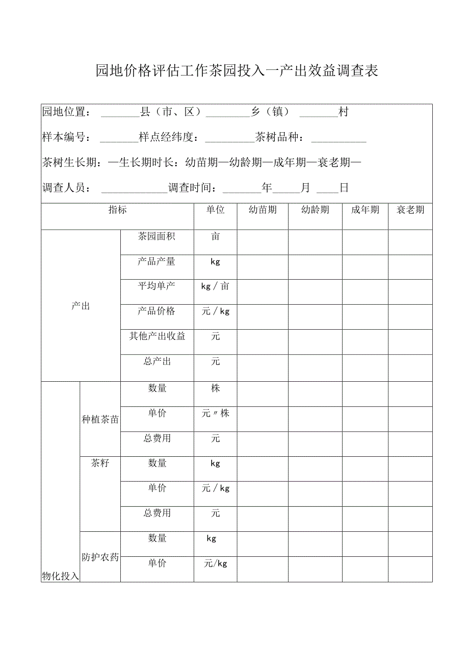 园地价格评估工作茶园投入—-产出效益调查表.docx_第1页