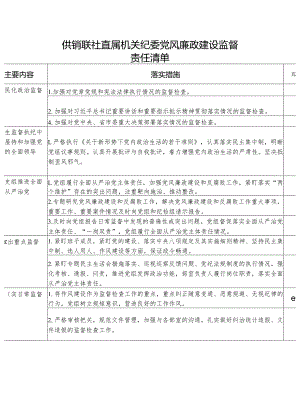 机关纪委党风廉政建设监督责任清单.docx