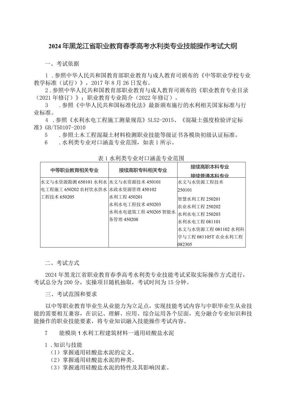 65-1水利类专业技能操作考试大纲.docx_第1页