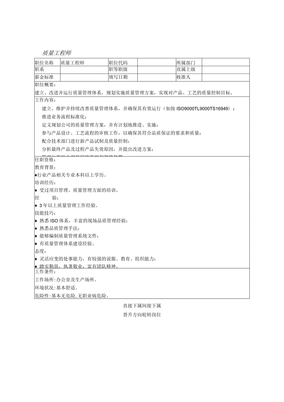 质量工程师.docx_第1页