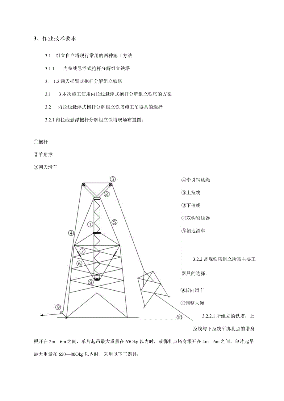 铁塔安装施工具体技术方案汇总.docx_第3页