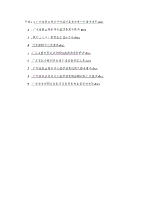 广东省社会培训评价组织备案申请材料清单、备案申请表、推荐评估表、承诺书.docx