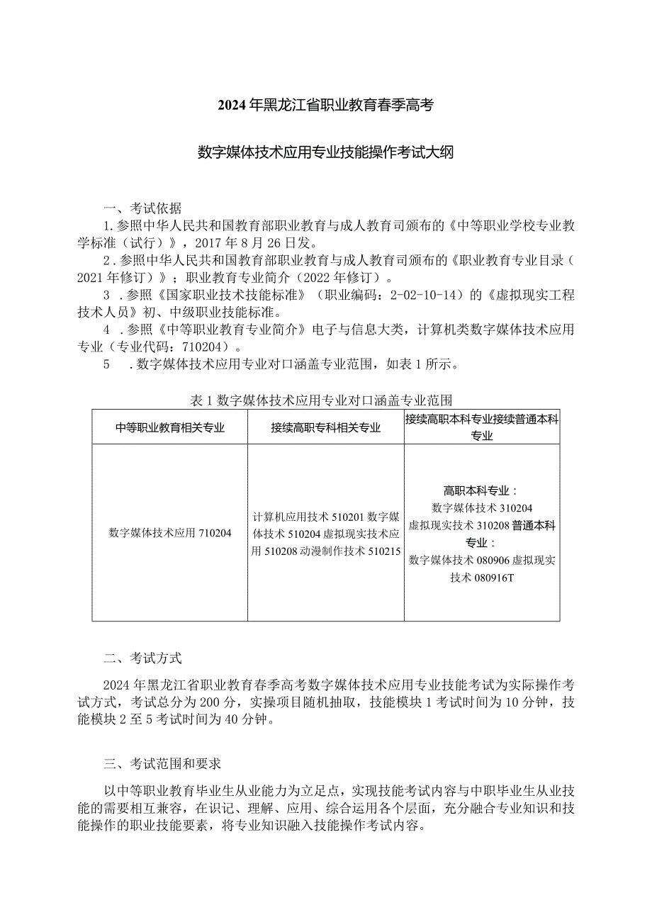 71-4数字媒体技术应用专业技能操作考试大纲.docx_第1页