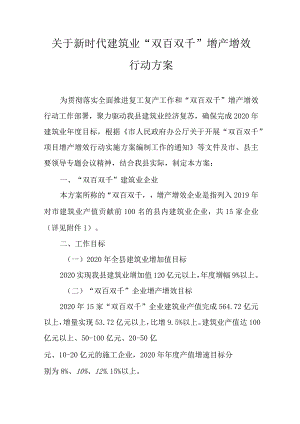 关于新时代建筑业“双百双千”增产增效行动方案.docx