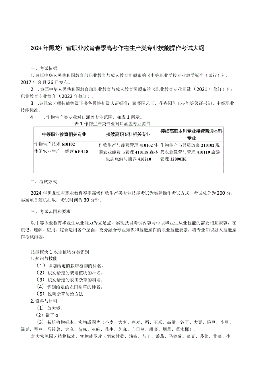 61-5作物生产类专业技能操作考试大纲.docx_第1页