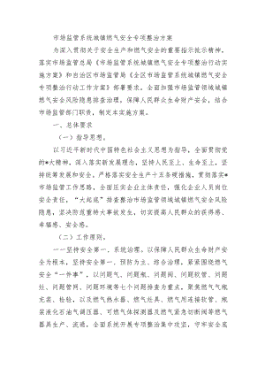 市场监管系统城镇燃气安全专项整治方案.docx