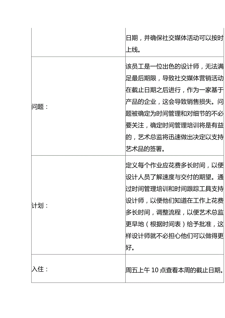 KPI绩效改进计划示例模板.docx_第2页