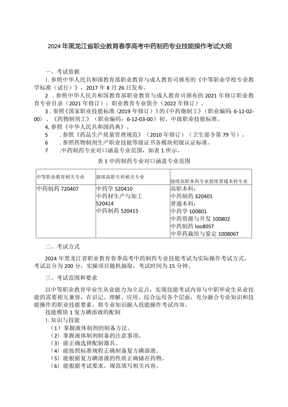 72-1中药制药专业技能操作考试大纲.docx_第1页