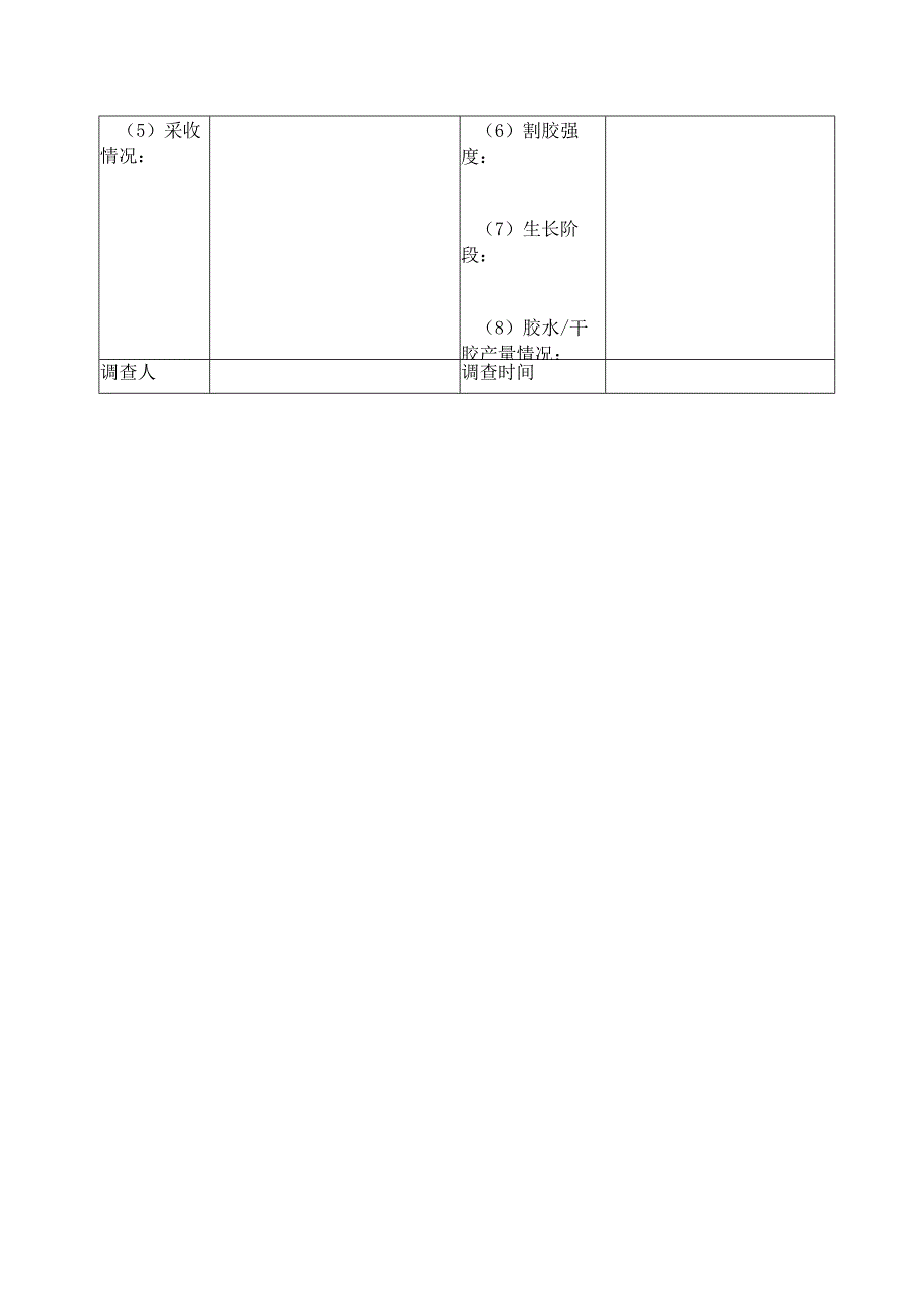 园地价格评估工作园地租赁调查表.docx_第2页