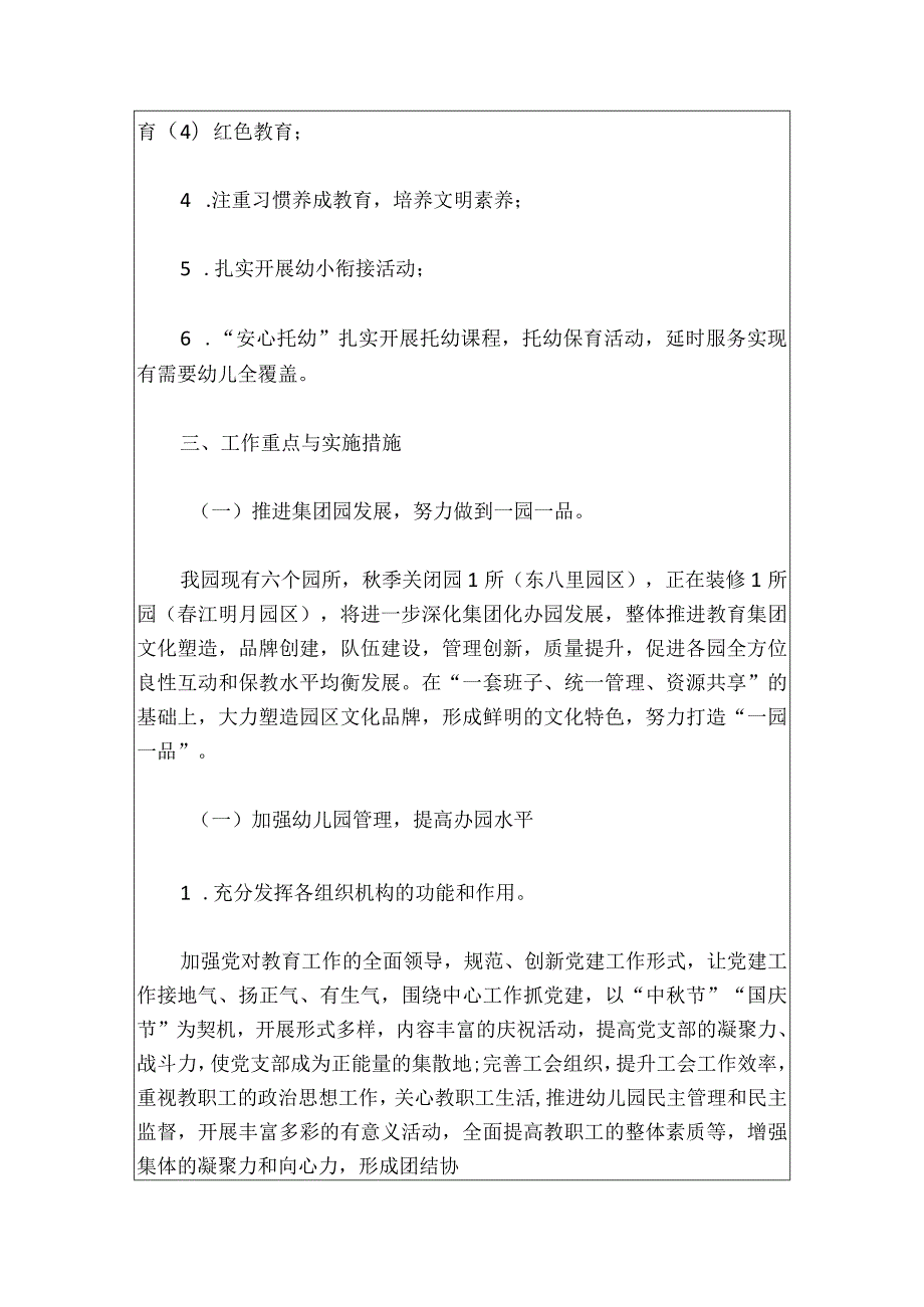 2024幼儿园教育集团园务工作计划（最新版）.docx_第3页