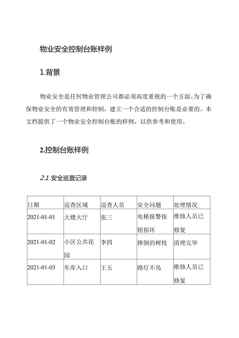 物业安全控制台账样例.docx_第1页