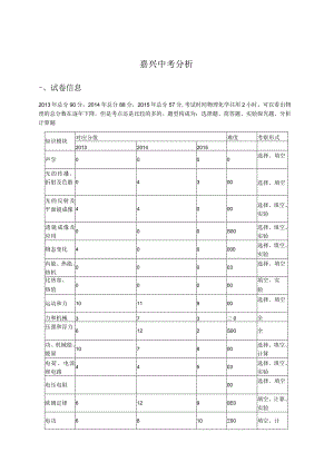 嘉兴+三多.docx