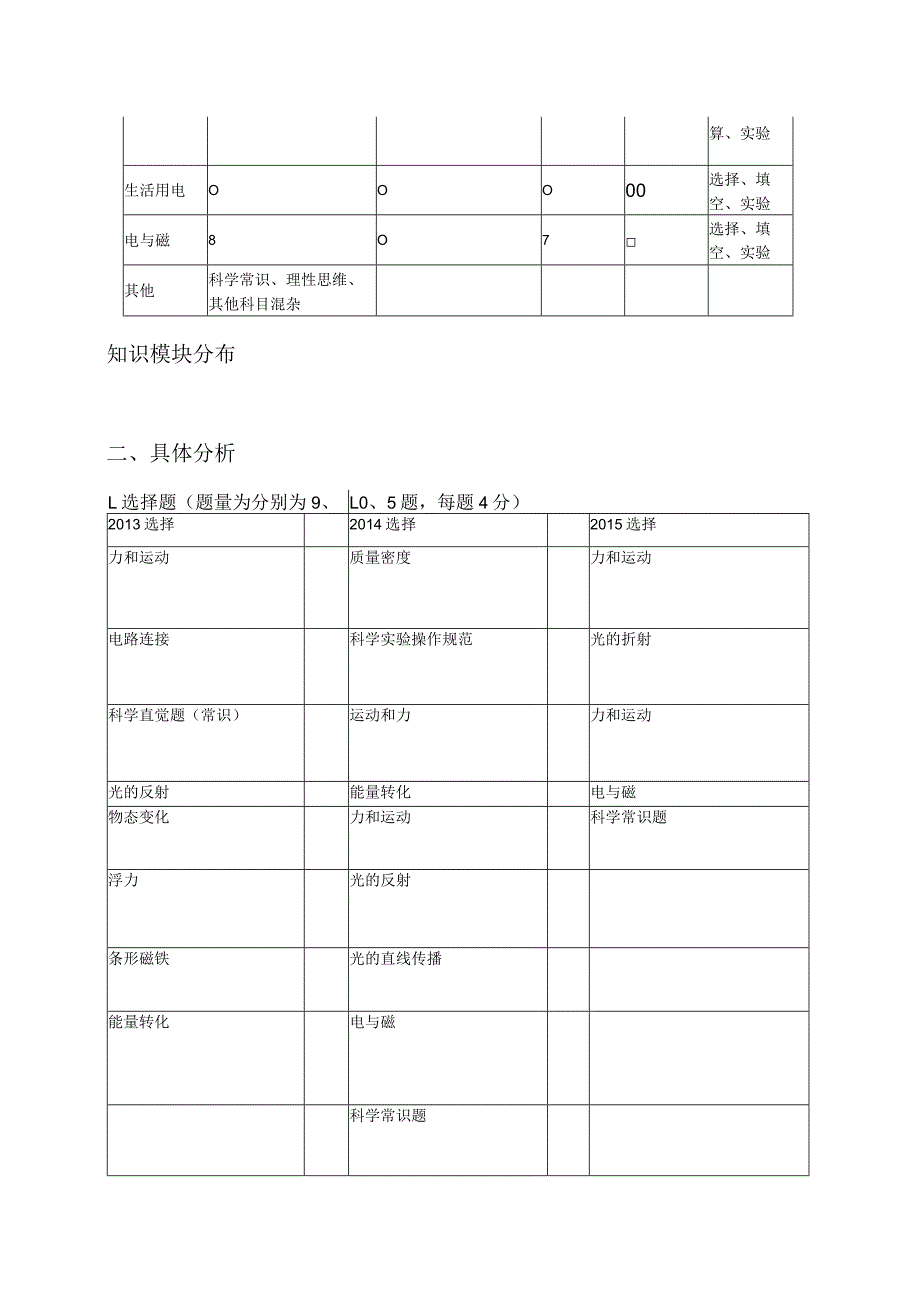 嘉兴+三多.docx_第2页