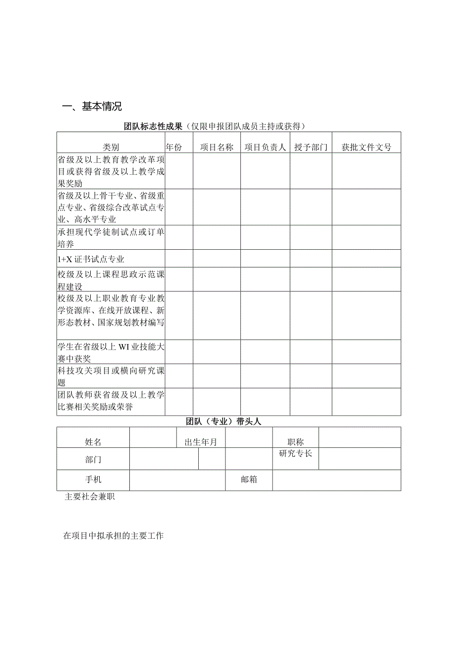 郑州XX职业技术学院教师教学创新团队申报书（2024年）.docx_第3页