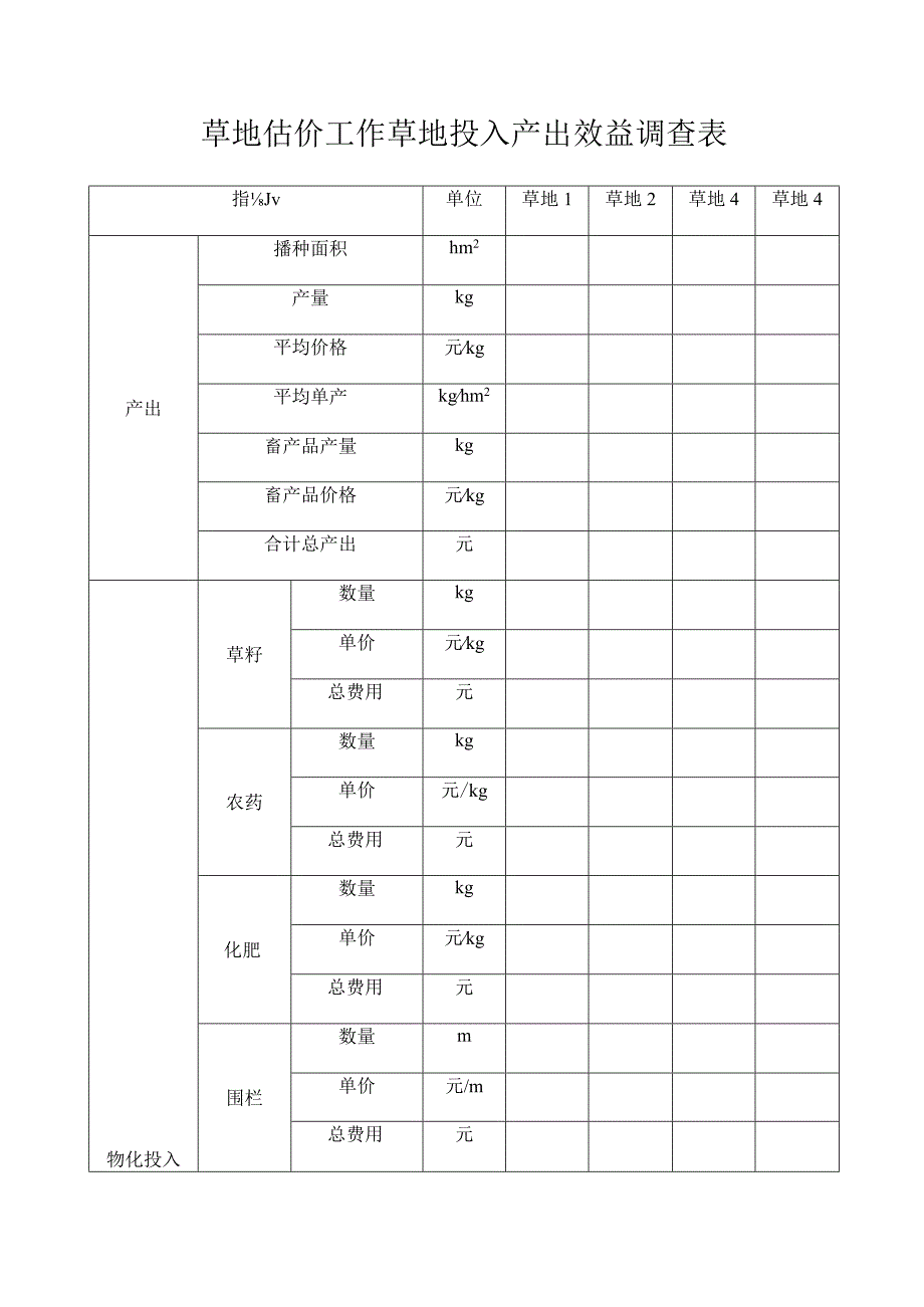 草地估价工作草地投入产出效益调查表.docx_第1页