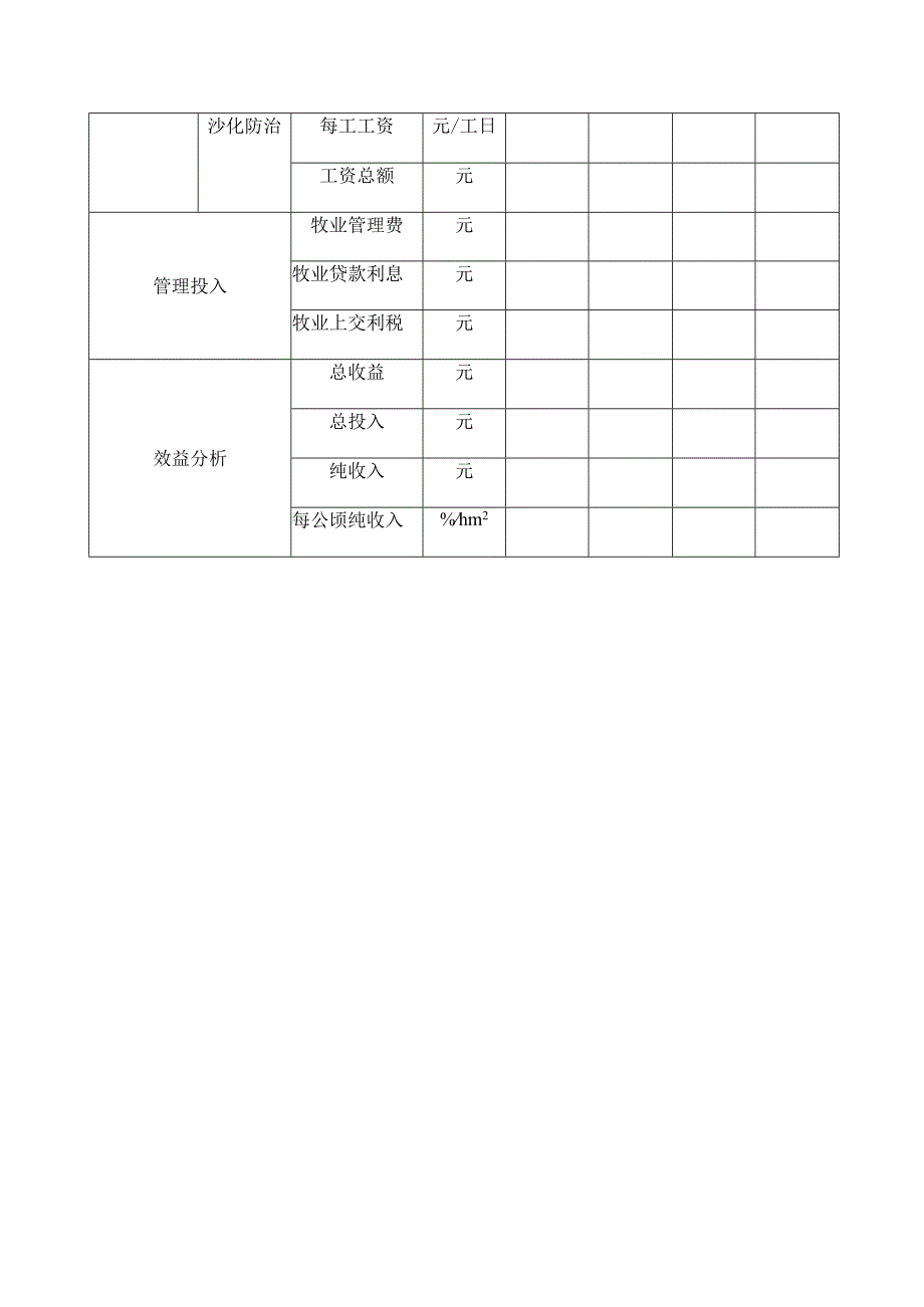 草地估价工作草地投入产出效益调查表.docx_第3页