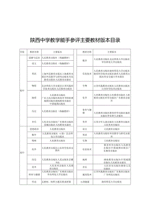 陕西中学教学能手参评主要教材版本目录.docx