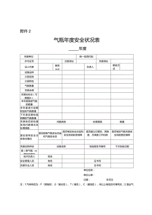 气瓶年度安全状况表.docx