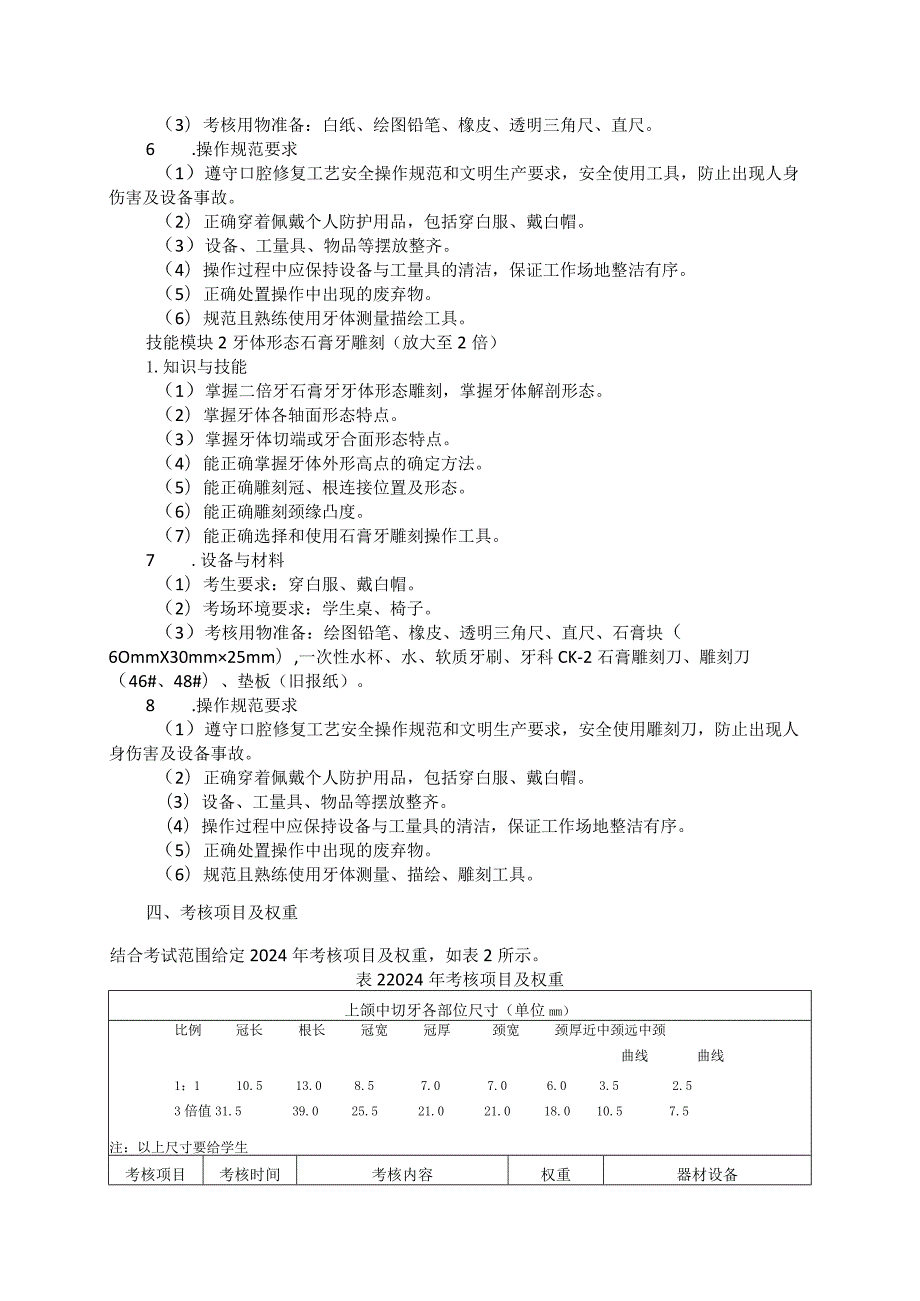 72-7口腔修复工艺专业技能操作考试大纲.docx_第2页