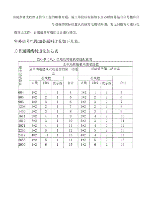 铁路信号电缆加芯原则.docx